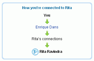 20070521185155-myspace-rita-ravindra.gif